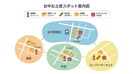 台湾・台中お土産おすすめ5選｜地元民だけが知る“隠れ名物”はこれ！日持ち事情と購入のコツ