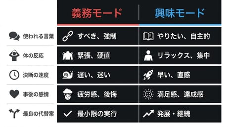 新婚旅行中に内向型の罪悪感を感じた私の体験とその向き合い方