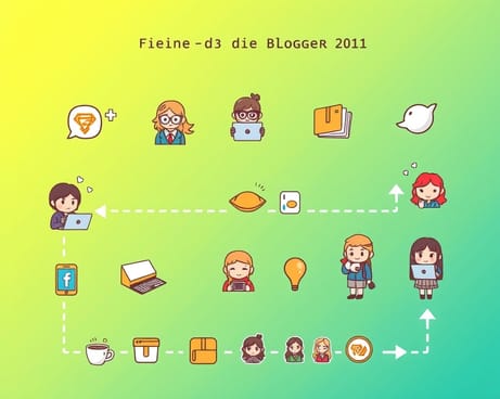 フィーネとブロガーたち 2011(原文:fiene & die blogger 2011)