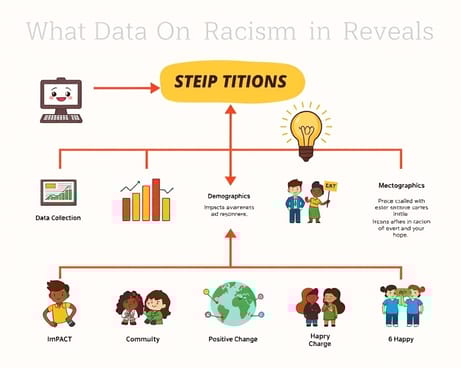 ドイツにおける人種差別のデータが語ること(原文:Was Daten über Rassismus in Deutschland verraten)
