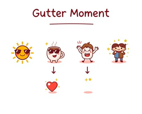 いい瞬間(原文:Guter Moment)