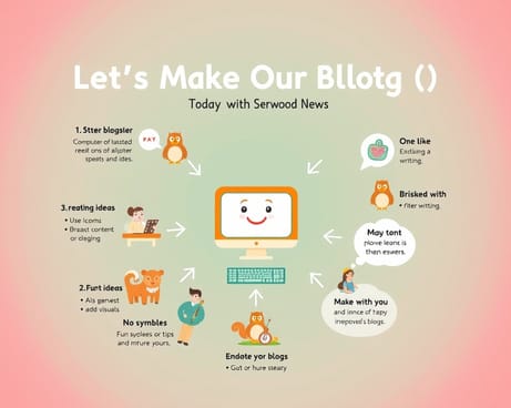 ブログをもっと素敵にしよう（2）：今日はSherwood Newsで(原文:Unser Blog soll schöner werden (2): Heute mit Sherwood News)