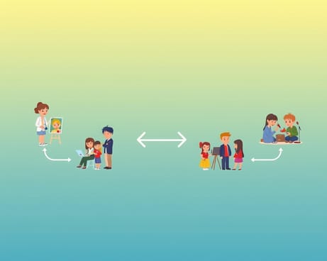 みんながクリエイタープラットフォームに集まる(原文:Alle werden zur Creator-Plattform)