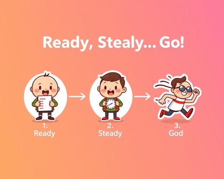 準備、スタンバイ…それ、ゴー！(原文:Ready, Steady … Go?)