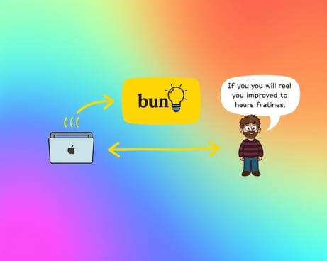 ブログをもっと素敵にしよう（6）：今日はデイブ・ワイナーと昔なじみの登場(原文:Unser Blog soll schöner werden (6): Heute mit Dave Winer und einer alten Bekannten)