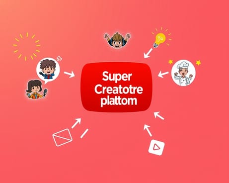 YouTubeも超クリエイタープラットフォームを目指してるみたい(原文:Youtube will auch zur Über-Content-Creator-Plattform werden)