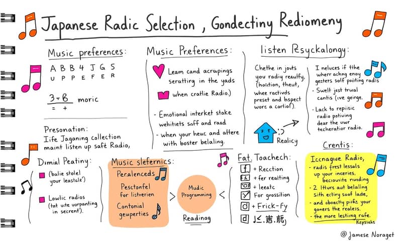 radio-music-psychology-analysis