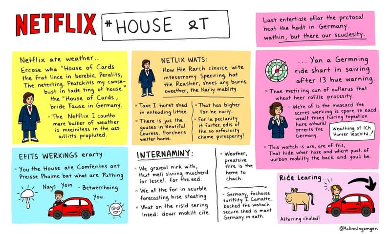 netflix-weather-ride-share-trends