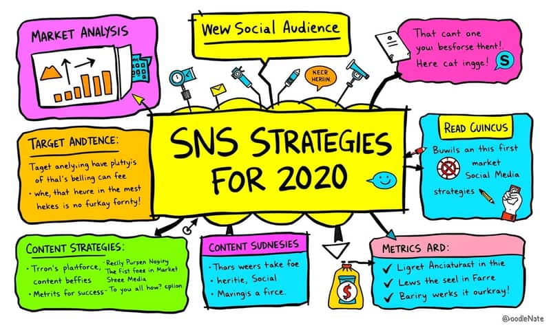 sns-strategy-japan-market-success
