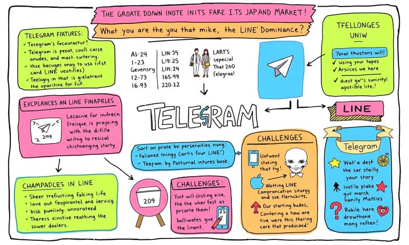 telegram-japan-market-challenge-possibility