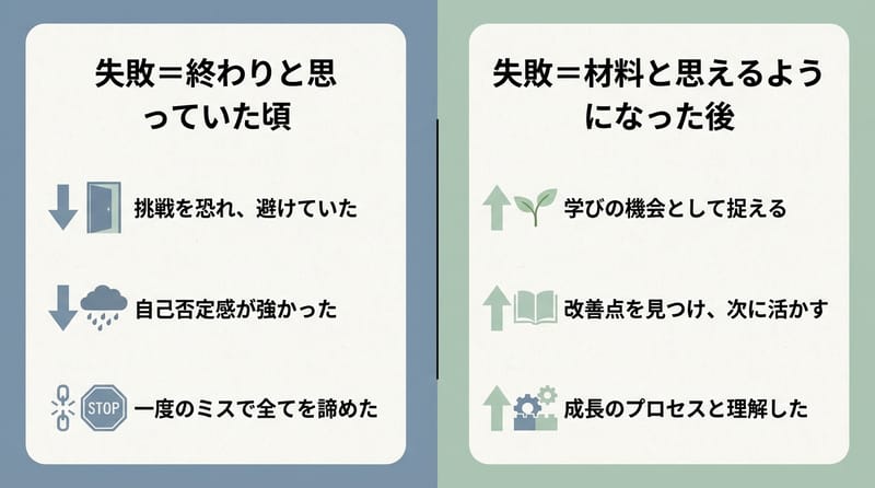 「失敗の意味」が変わると、見えてくる世界も少し変わる。