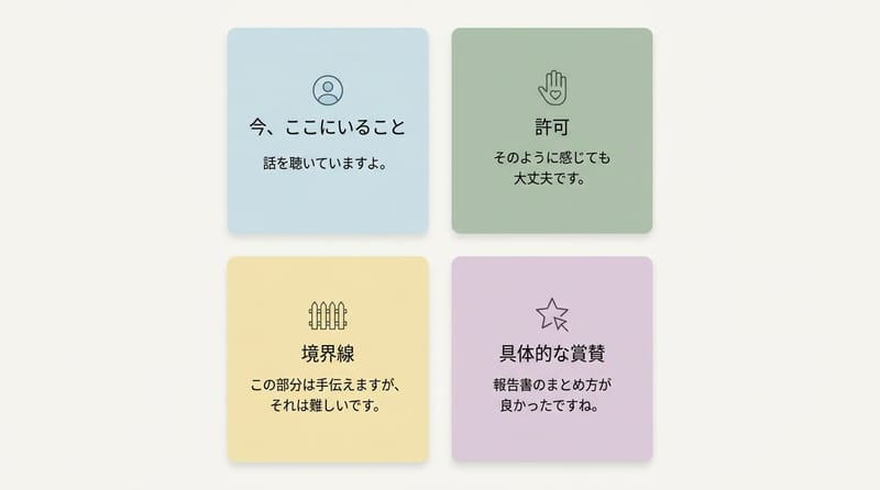 画像2：中段　支えるのに背負わない、の中身
