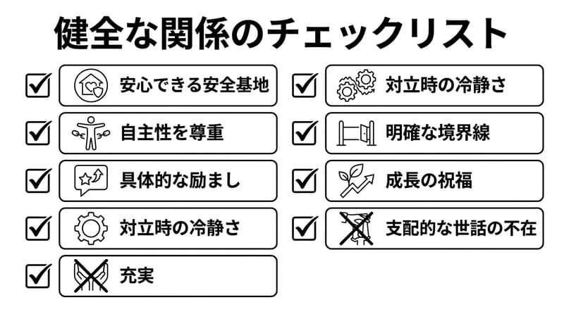 画像4：結尾前　この関係が安全かどうかの最終チェック